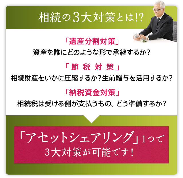 相続の３大対策とは!? 「遺産分割対策」：資産を誰にどのような形で承継するか？「節税対策」：相続財産をいかに圧縮するか？生前贈与を活用するか？「納税資金対策」：相続税は受ける側が支払うもの。どう準備するか？「アセットシェアリング」１つで３大対策が可能です！