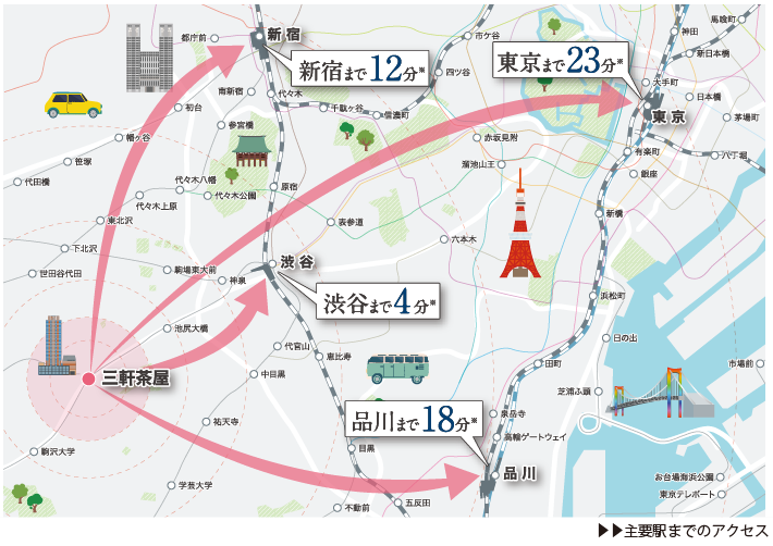 三軒茶屋物件_広域地図.png