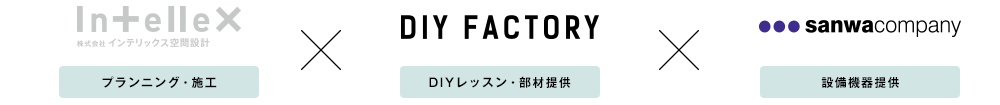 DIYリノベーションパッケージのコラボブランドロゴ