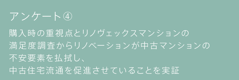 アンケート編④