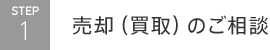 売却（買取）のご相談