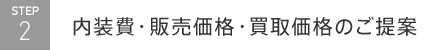 内装費・販売価格・買取価格のご提案