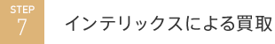 インテリックスによる買取