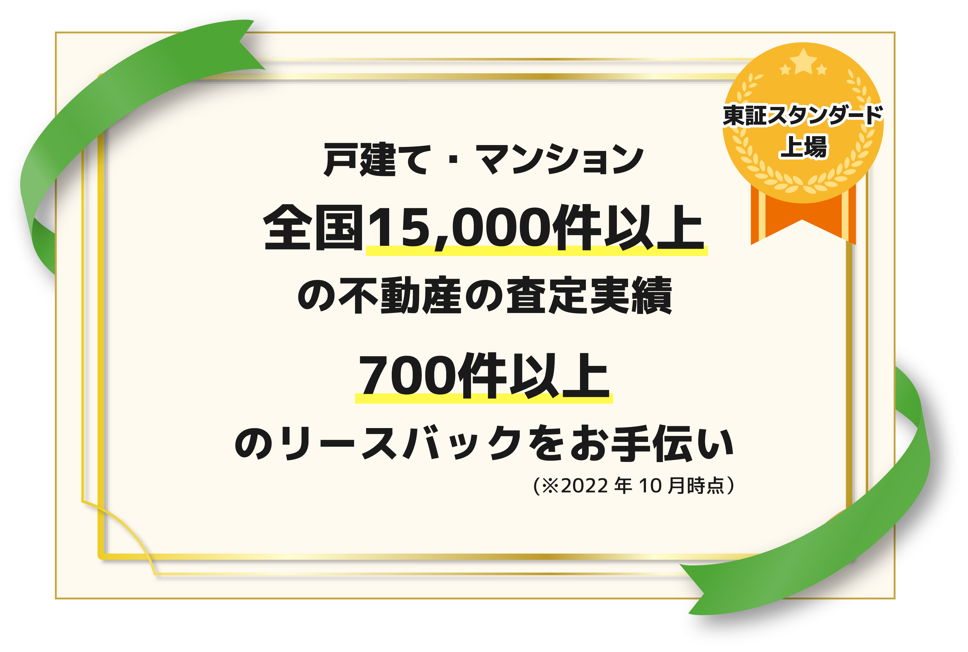 【東証スタンダード上場】戸建・マンション全国15,000件以上の不動産の査定実績　700件以上のリースバックをお手伝い（※2022年10月時点）