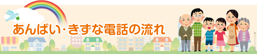 あんばい・きずな電話の流れ