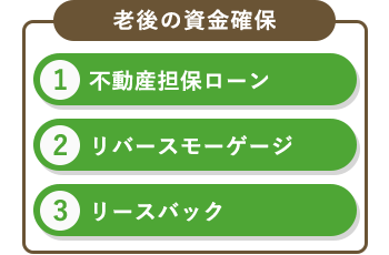 老後の資金確保