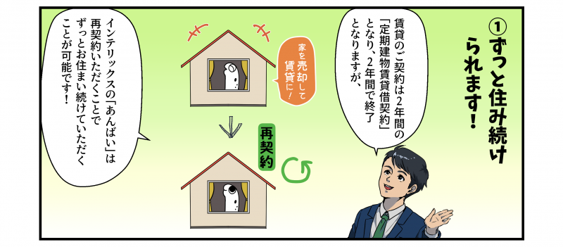 リースバック「あんばい」ならずっと住み続けられます