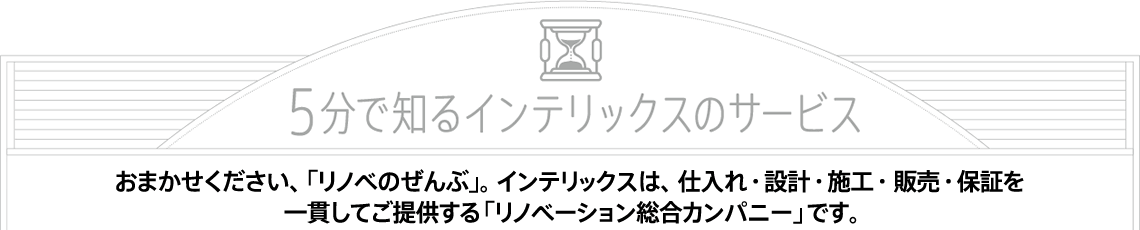 5分で知るインテリックスのサービス