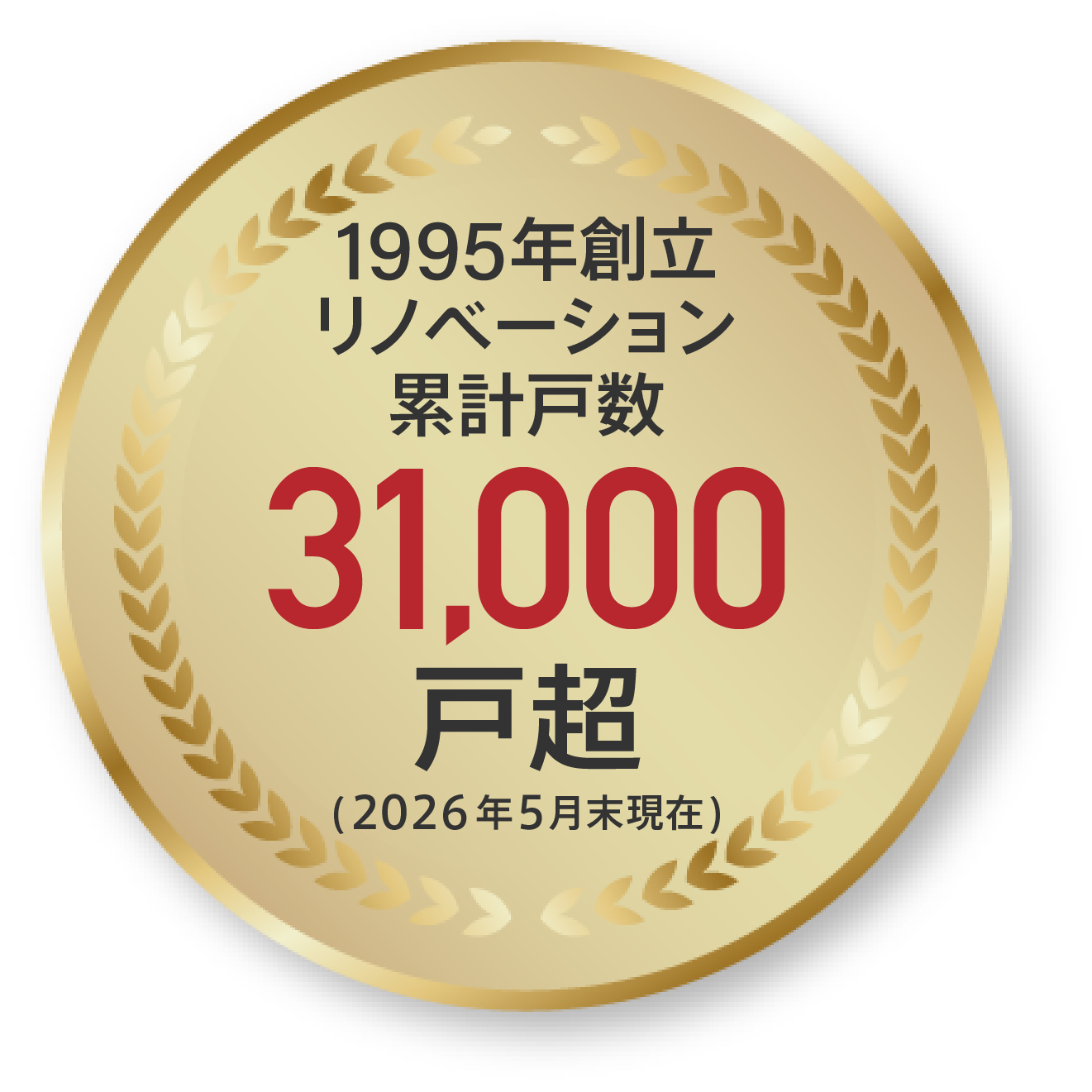 1995年設立リノベーション累計戸数31,000戸超