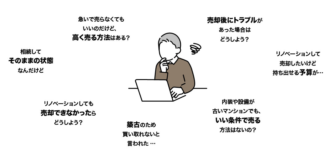 こんなことでお困りではありませんか？