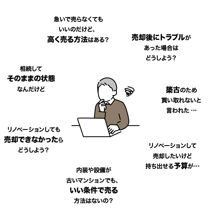 こんなことでお困りではありませんか？