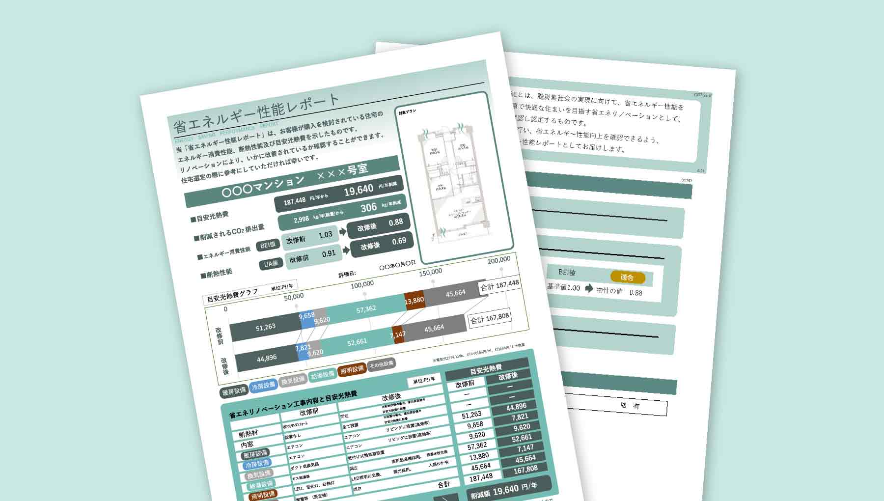 省エネルギー性能レポートとは